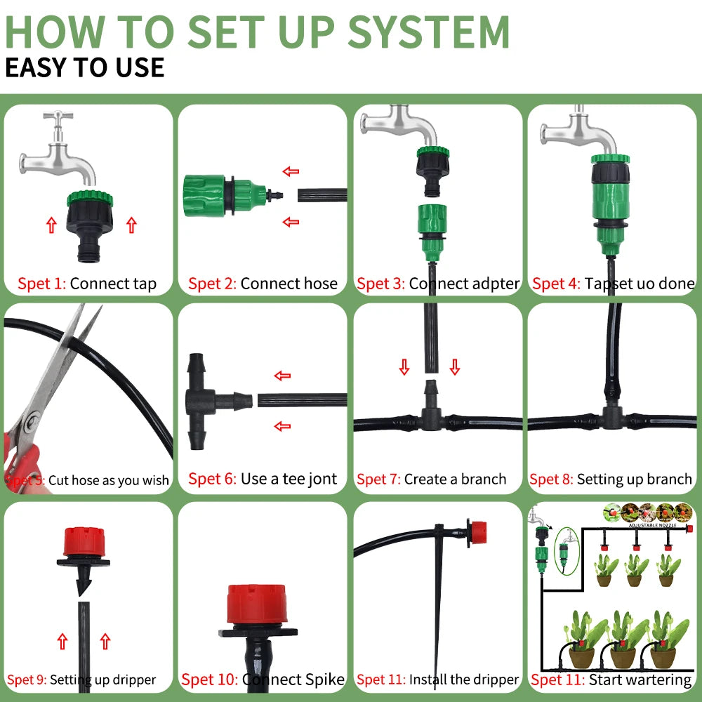EasyDrip™ Adjustable Drip Irrigation Kit