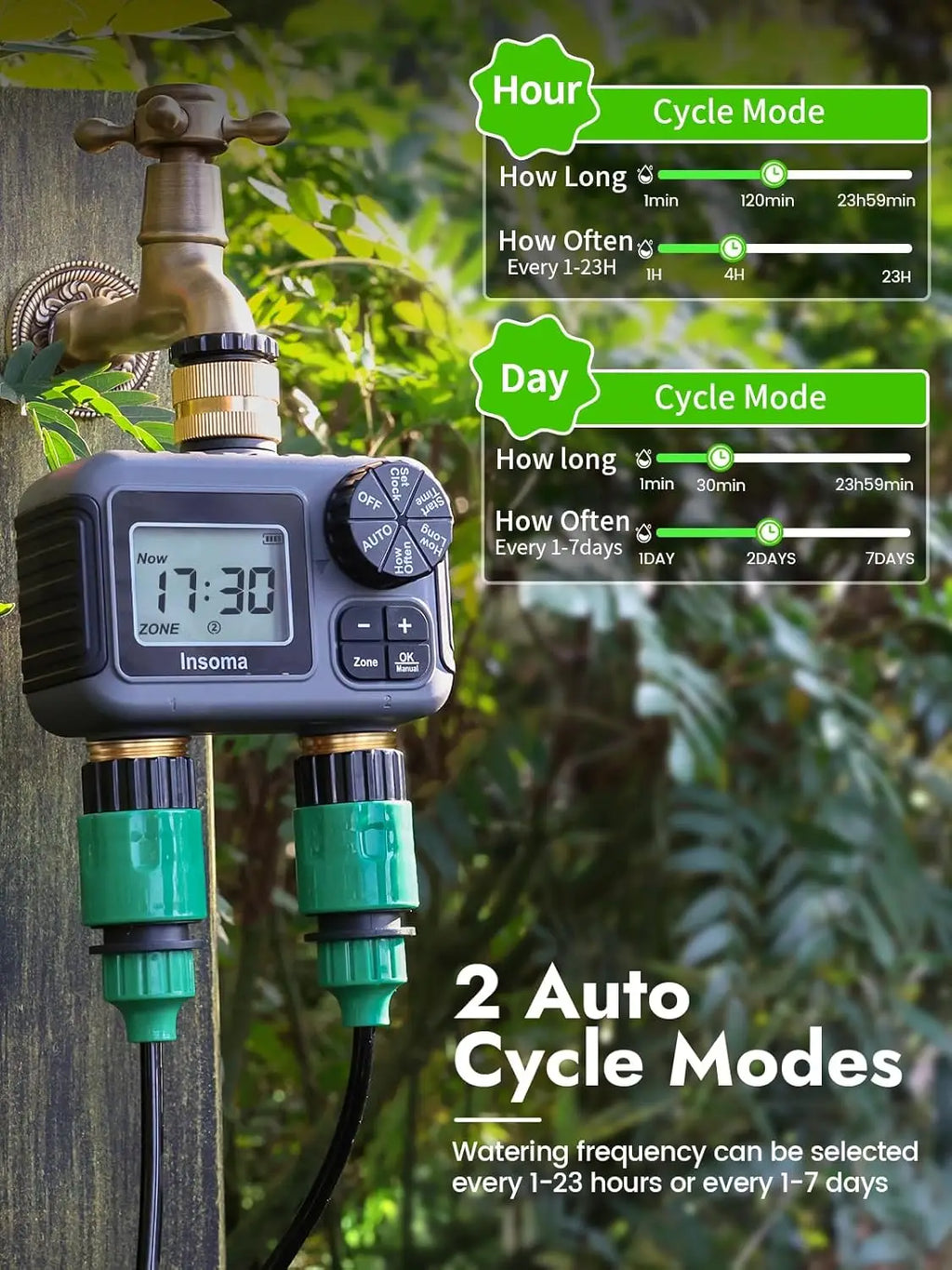 SmartFlow Dual-Zone Automatic Water Timer