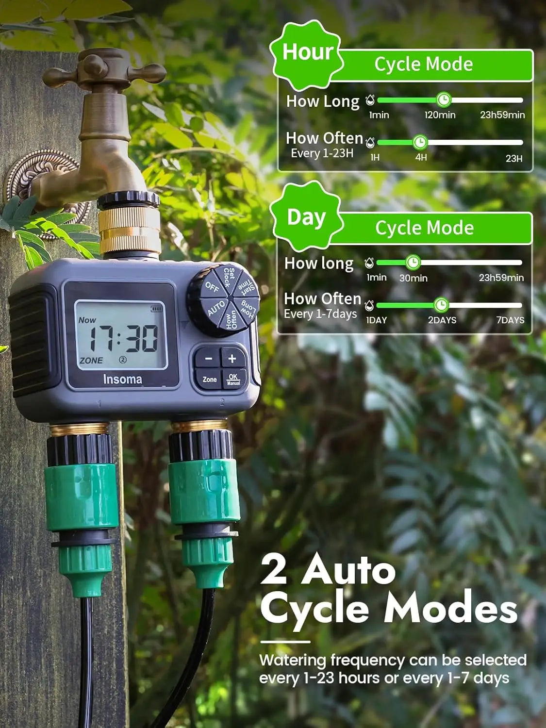 SmartFlow Dual-Zone Automatic Water Timer