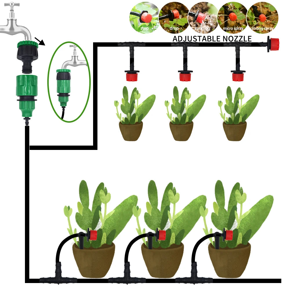 EasyDrip™ Adjustable Drip Irrigation Kit