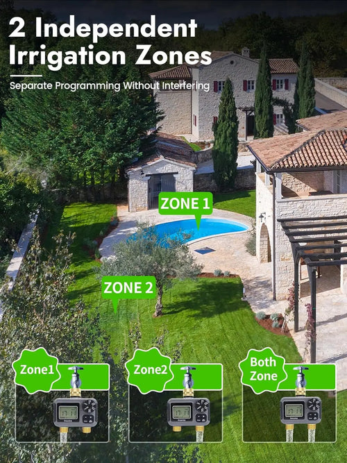 SmartFlow Dual-Zone Automatic Water Timer